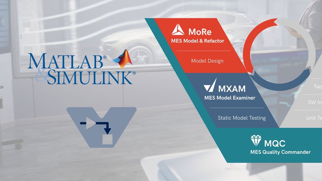This image is a thumbnail representing the article "Quality Assurance for MATLAB Simulink: Developing Better Models, Creating Safer Software – How?".