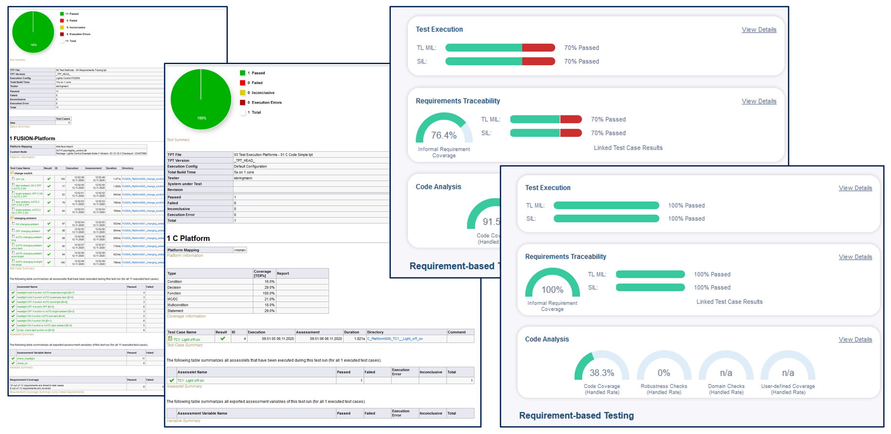 This figure describes the reports of MbD testing tools: TPT and Embedded Tester.